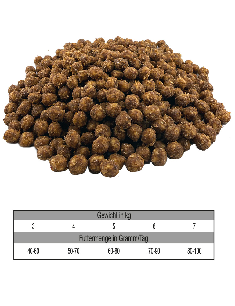 4Cado CAT Adult Chicken 30/18